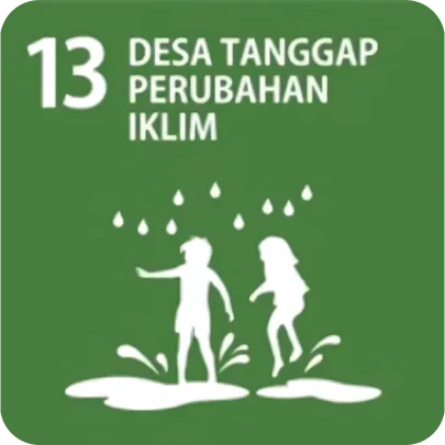 Penanganan Perubahan Iklim